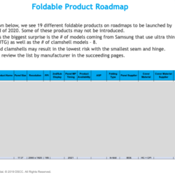 Foldable6